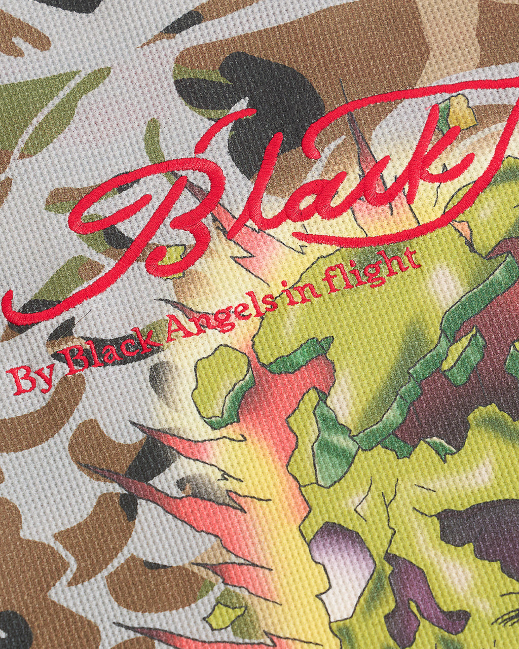 BA-1 Camo Panther Thermal